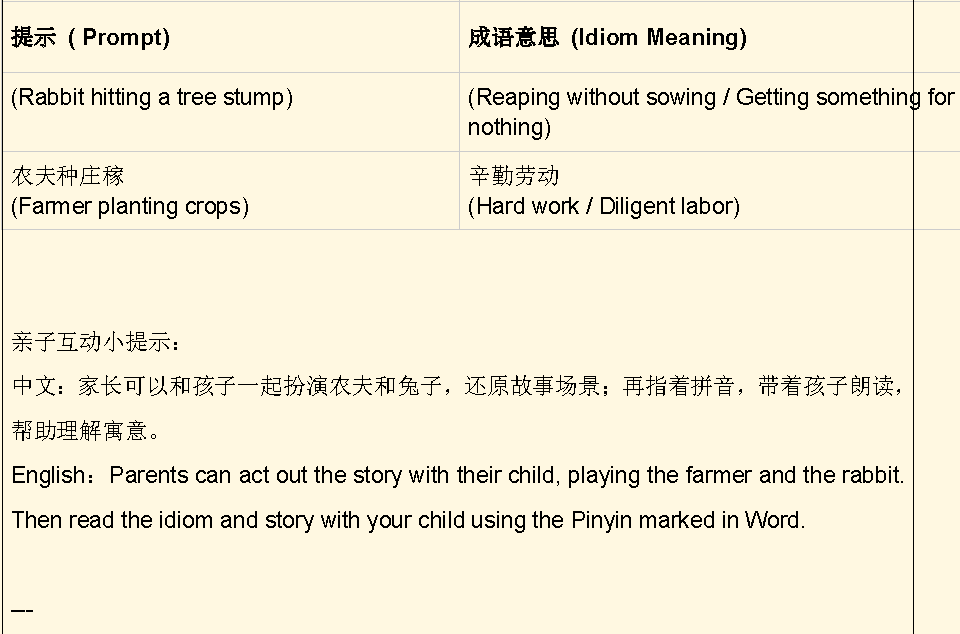 Chinese Idioms for Kids Key Features 15 Stories Bilingual Pinyin Printable