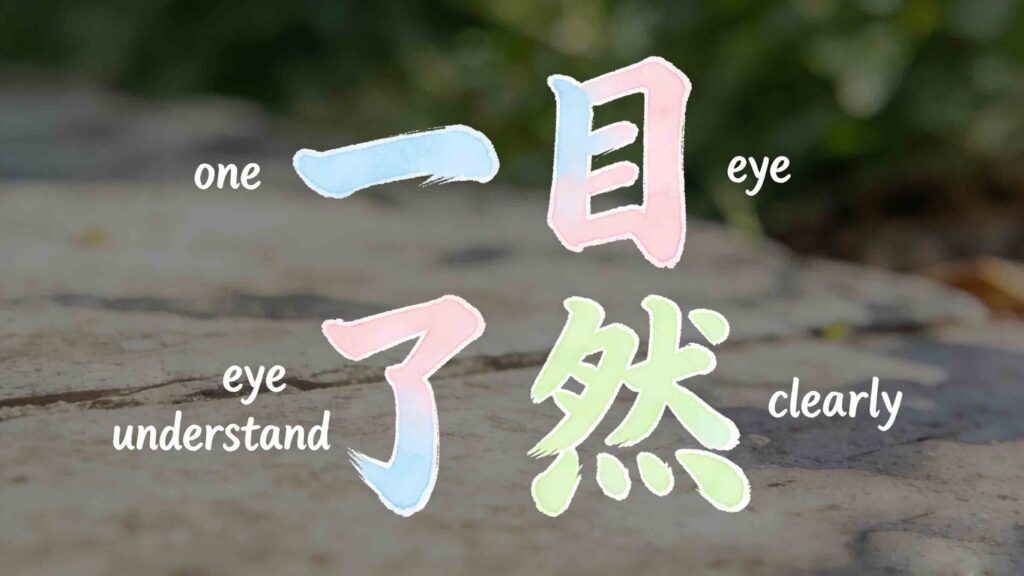 Yi Mu Liao Ran: clear chart vs messy chart, Chinese idiom for clear at a glance