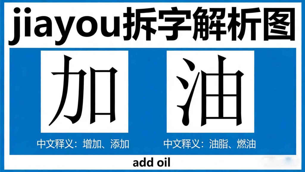 what does jiayou literally mean - character breakdown and translation